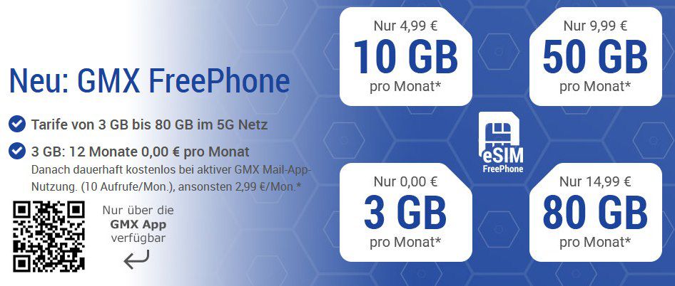 Free Mobile bietet für Abonnenten von Freebox ein unglaublich günstiges Mobilfunkpaket an