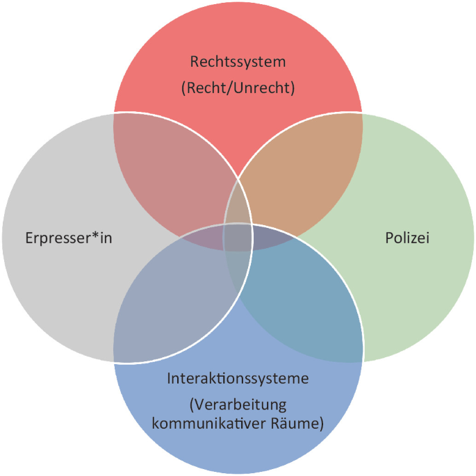 Pädophiler Skandal: Berliner Queer-Beauftragter zeigt keine Scham