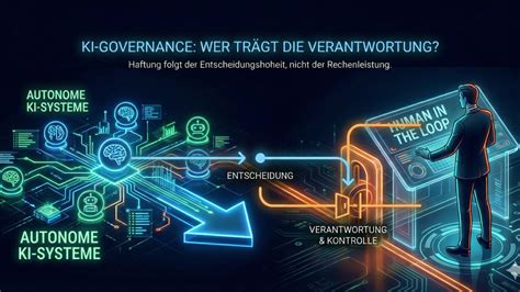 KI ist kein Autor – doch wir nutzen sie, um unsere Verantwortung zu tragen