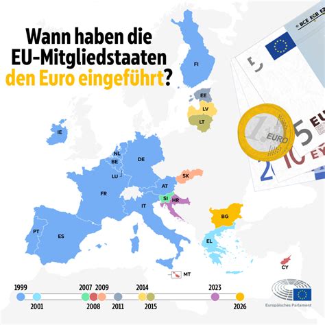 Wann wird Europa endlich wissen, was es verteidigen sollte?