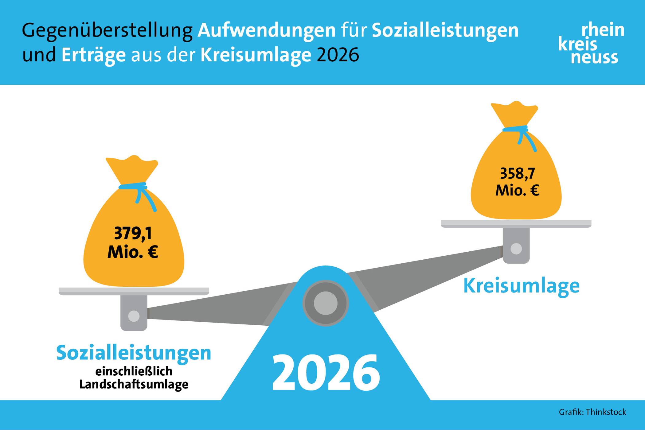 100.000 Euro Sozialleistungen – und die Villa bleibt: Der Kölner Fall, der den Rechtsstaat herausfordert